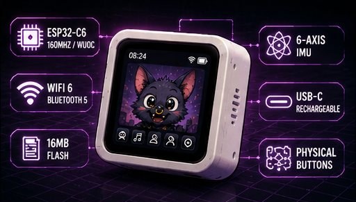 The PIP device with its specifications called out around it.